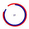 Spinning circle - točiace sa kružnice - Rýchle hry